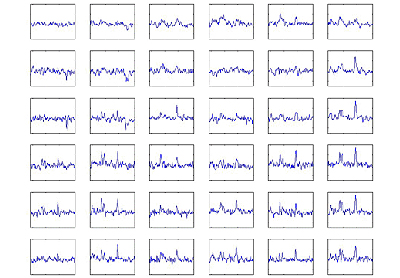 Spectroscopy figure