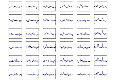 Spectroscopy figure