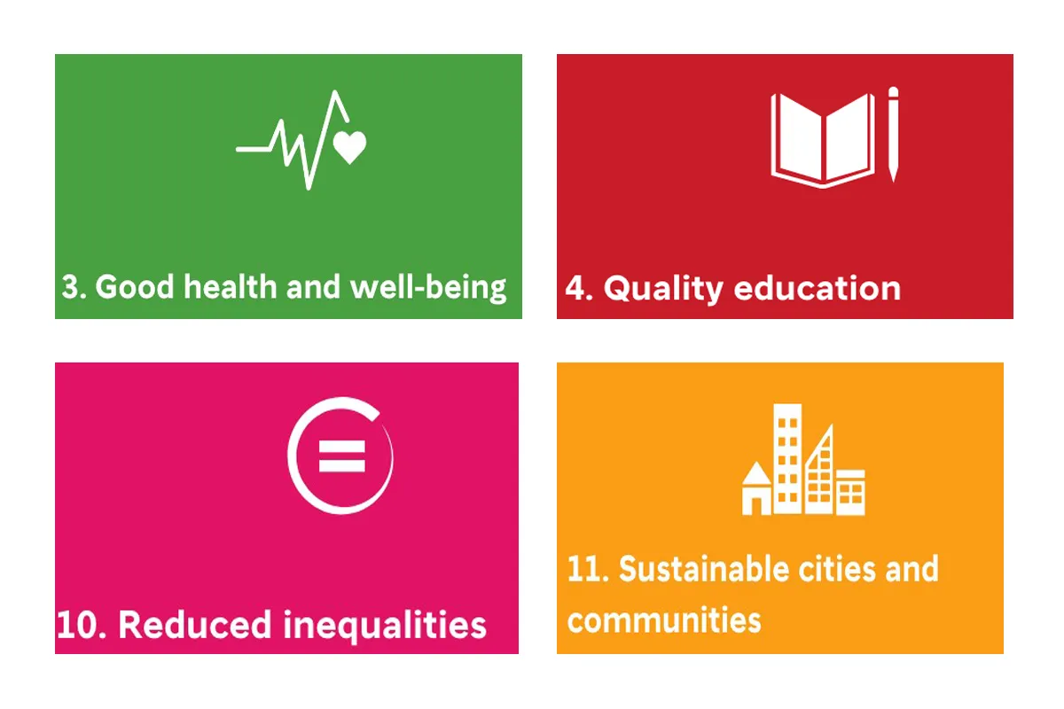 United Nations - Sustainable Development Goals