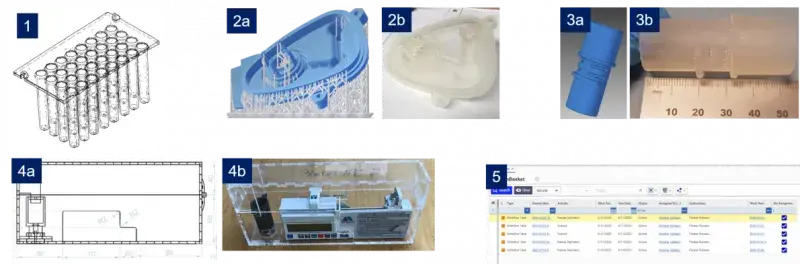 Bespoke healthcare components (not to scale): (1) model of part of a piece of plasticware used for PCR-based COVID testing; (2a-3b) attempts to reproduce components of systems that can be used to help patients breathe; (4a-4b) design & prototype of new lock-box to house syringe pumps that administer medications; screenshot of platform Aras Innovator, (5) a piece of software used to manage product development & manufacture, which can be employed in adaptive manufacturing for healthcare.