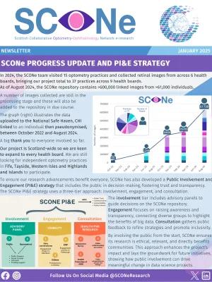 Image of the first page of a SCONe newsletter. The SCONe logo is across the top of the page. Below is the title 'SCONe Progress Update and PI&E Strategy' in white text on a purple background. Below is the main body text along with a line graph and an image of a flow chart.