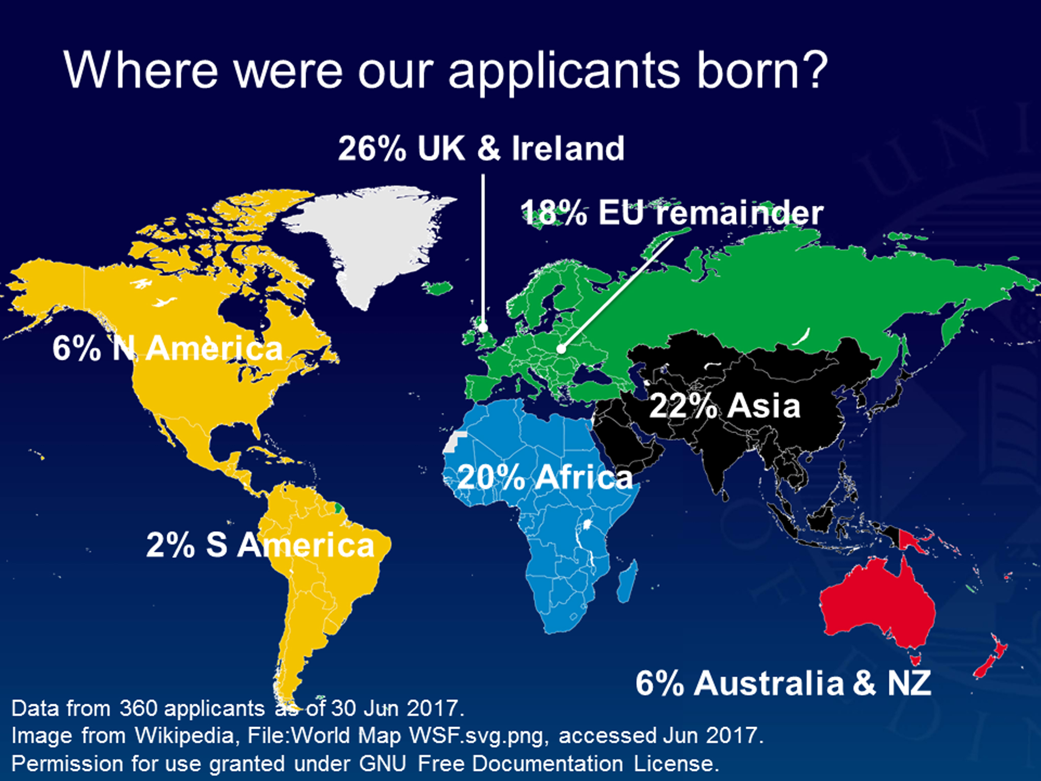 Edinburgh Imaging Academy applicant nationalities by region 2017