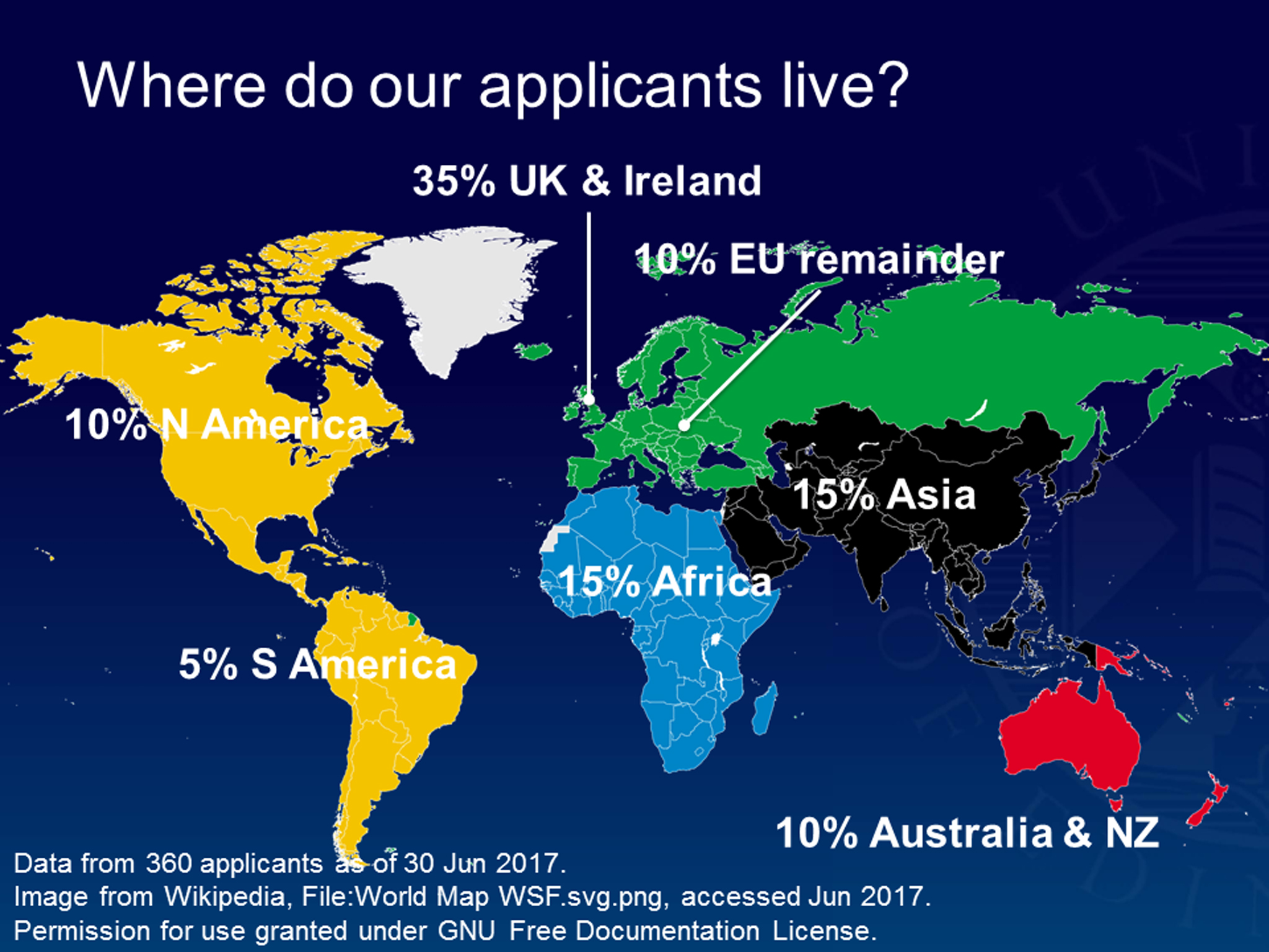 Edinburgh Imaging Academy applicant domiciles by region 2017